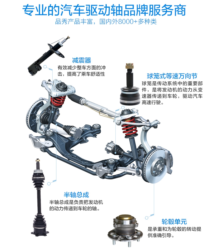 易游·(中国区)体育官方网站-YY SPORTS