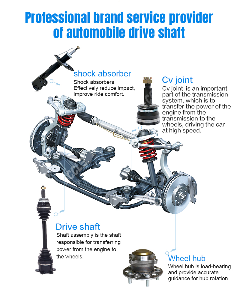 易游·(中国区)体育官方网站-YY SPORTS